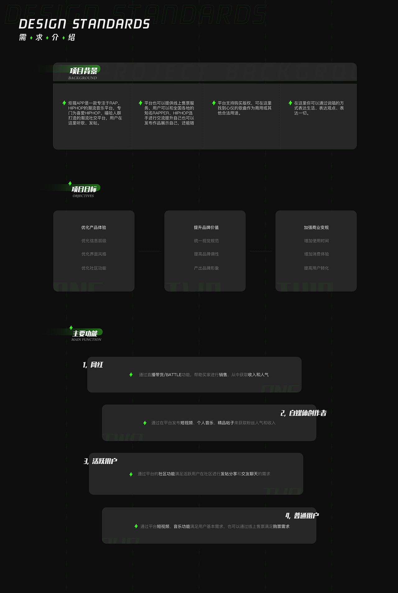 炬猩APP版本迭代(上)交互文档（图ZMjc1MDQwODI4） - 交互/UE - 站酷设计师Boo吴原创素材 - 站酷ZCOOL