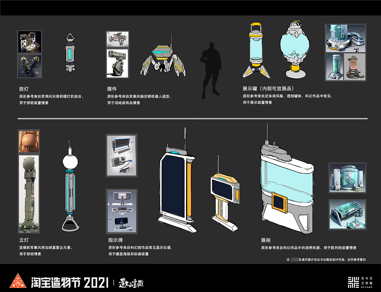 科技区贯穿元素