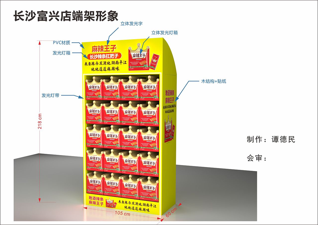 食品行业产品陈列