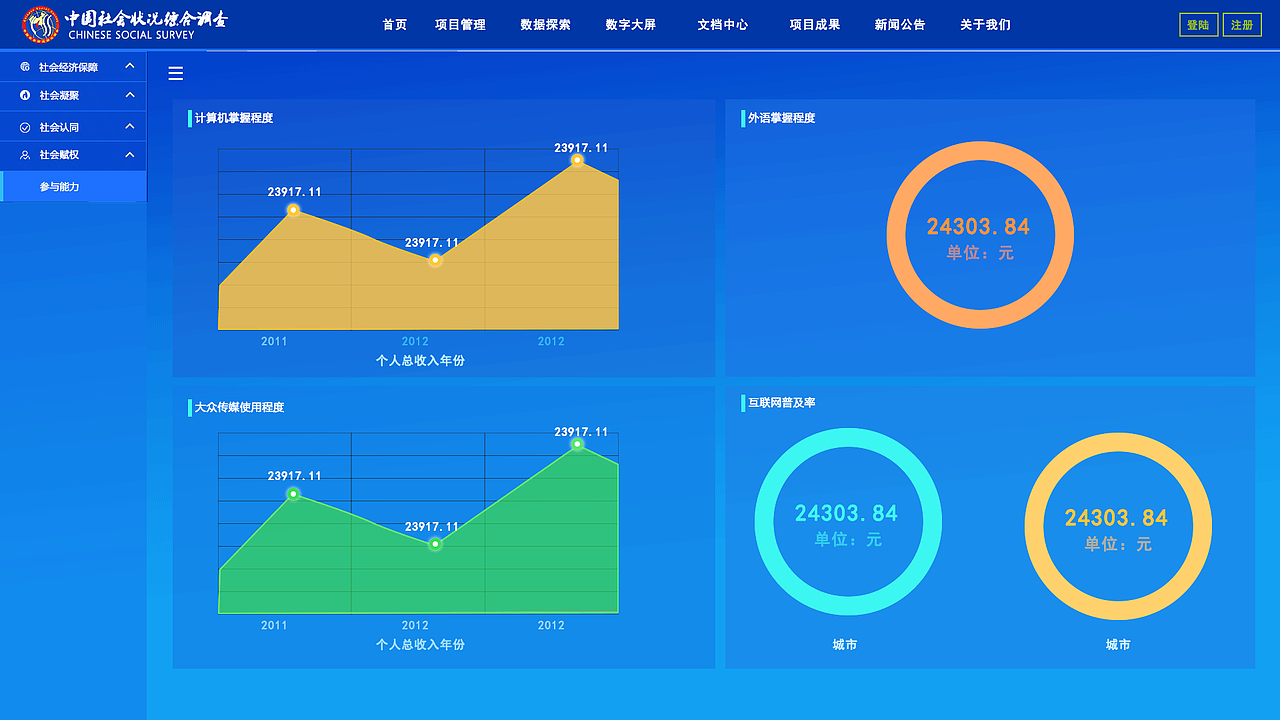 可视化（图ZMTM1MjgzNjk2） - 其他UI - 站酷设计师北风吹不散原创素材 - 站酷ZCOOL