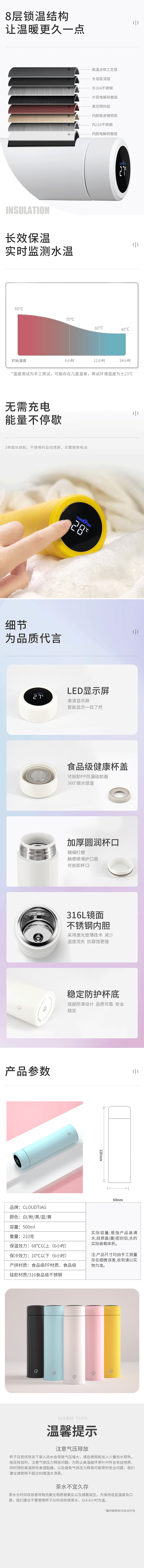 cloud智能杯详情（图ZMjEwMzg5MDA4） - 电商 - 站酷设计师康帅傅来袭原创素材 - 站酷ZCOOL