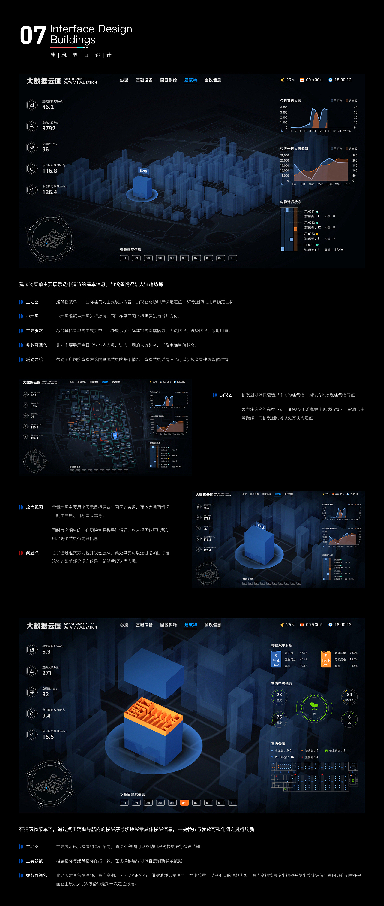 数据云图可视化2.0（图ZMjYzNjcwMjg0） - 软件界面 - 站酷设计师Ainou_D原创素材 - 站酷ZCOOL