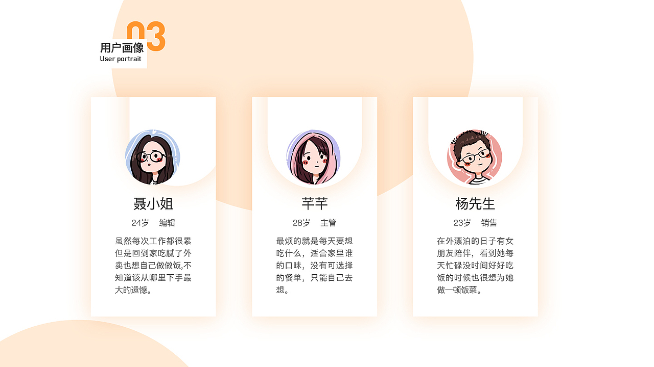 GUI（图ZMjI4MzU0ODg0） - APP界面 - 站酷设计师Overnighttea原创素材 - 站酷ZCOOL