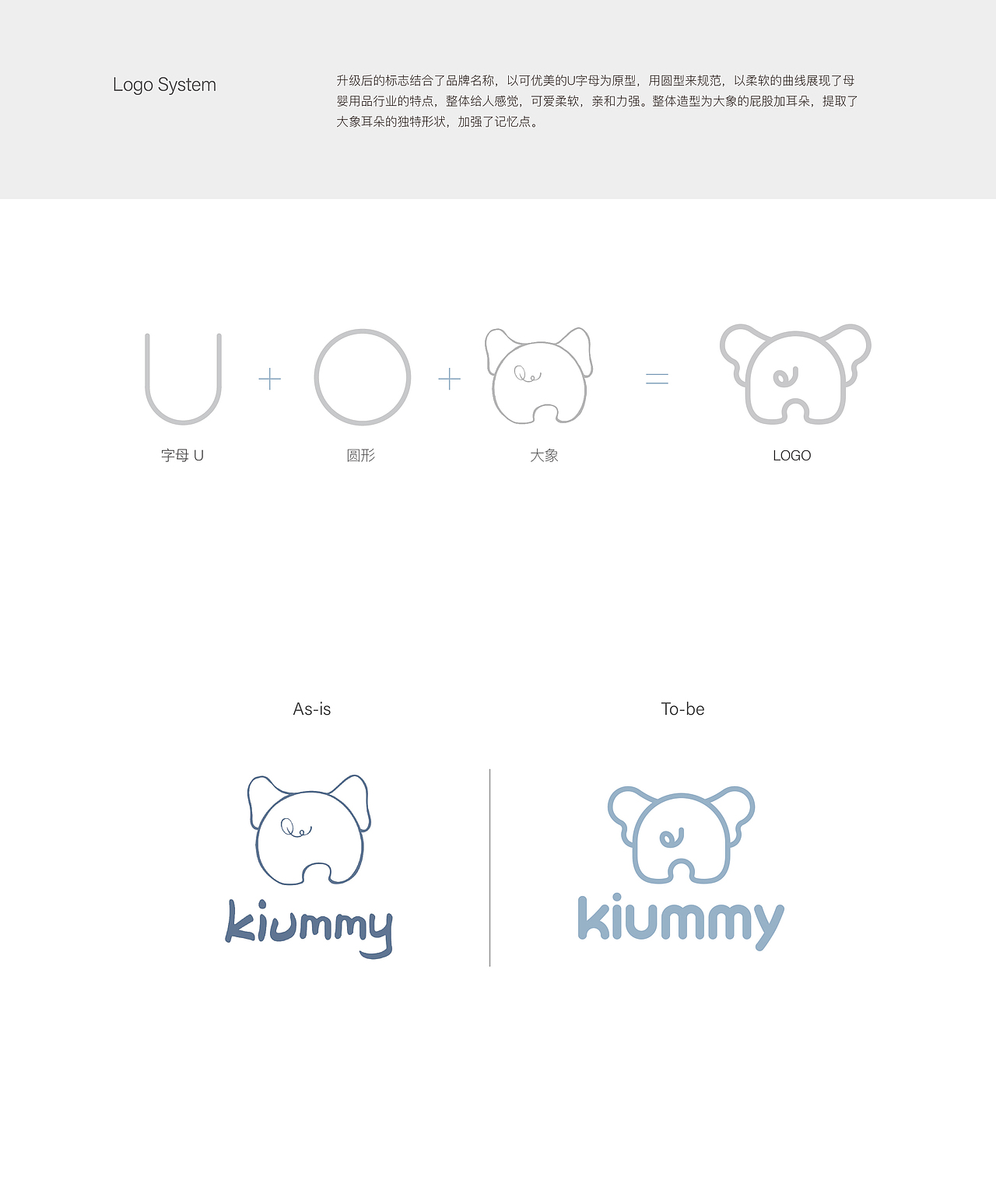 品牌升级 | 全进口母婴品牌"Kiummy可优美"（图ZMTY1MjQxMTY4） - 品牌 - 站酷设计师ZZBD持续进化原创素材 - 站酷ZCOOL