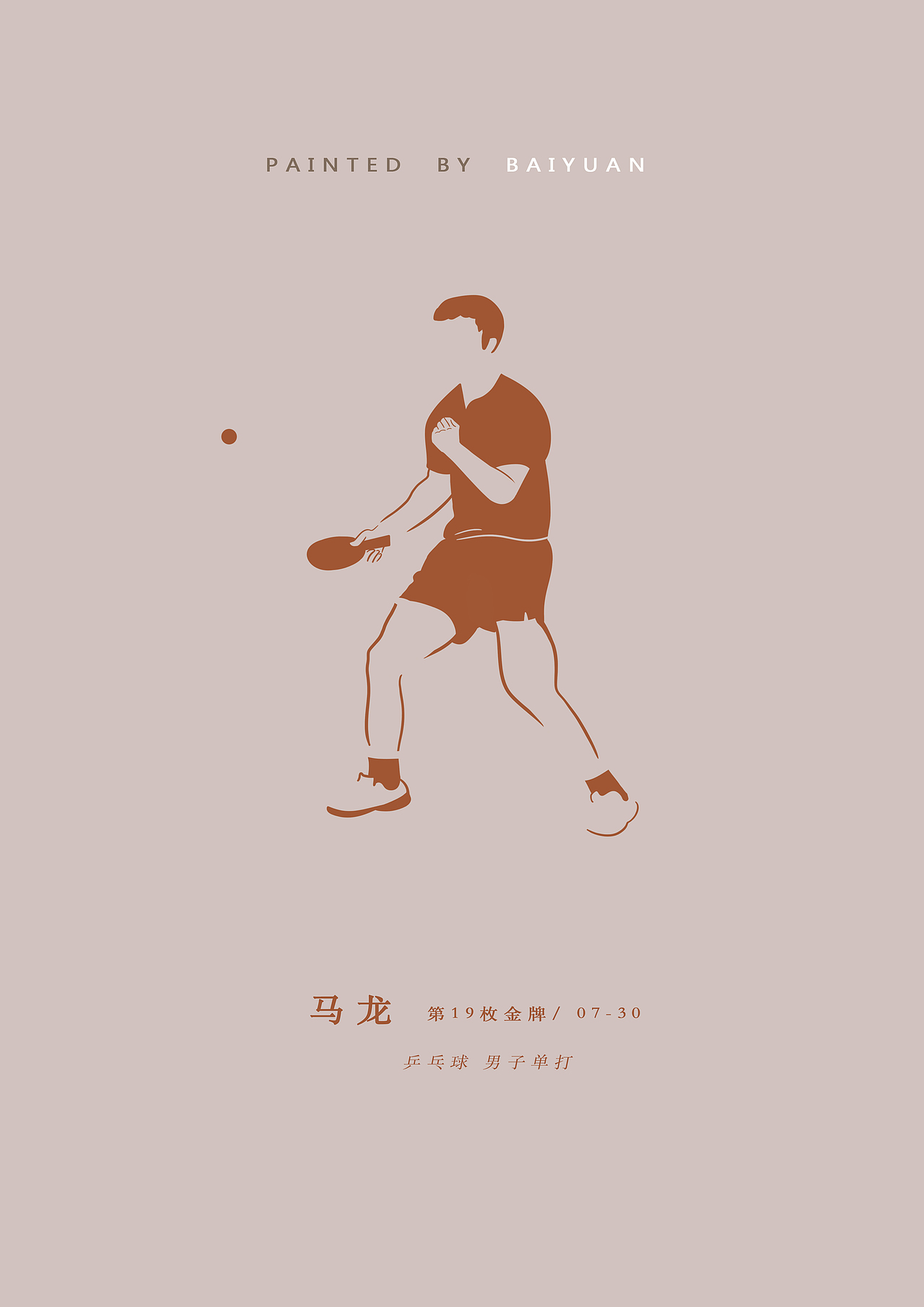 2021东京奥运会冠军简笔画
