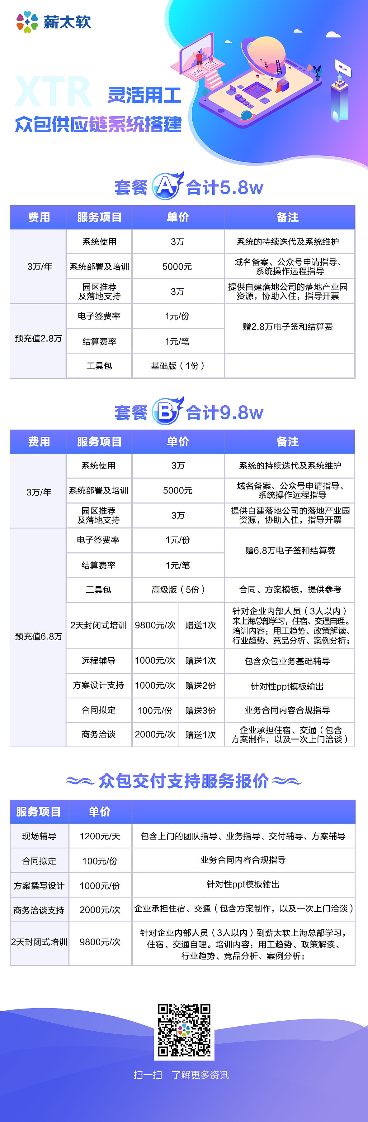 产品活动宣传长图（图ZMjAxNzYyNTIw） - 海报 - 站酷设计师乜猫猫飘飘飘原创素材 - 站酷ZCOOL