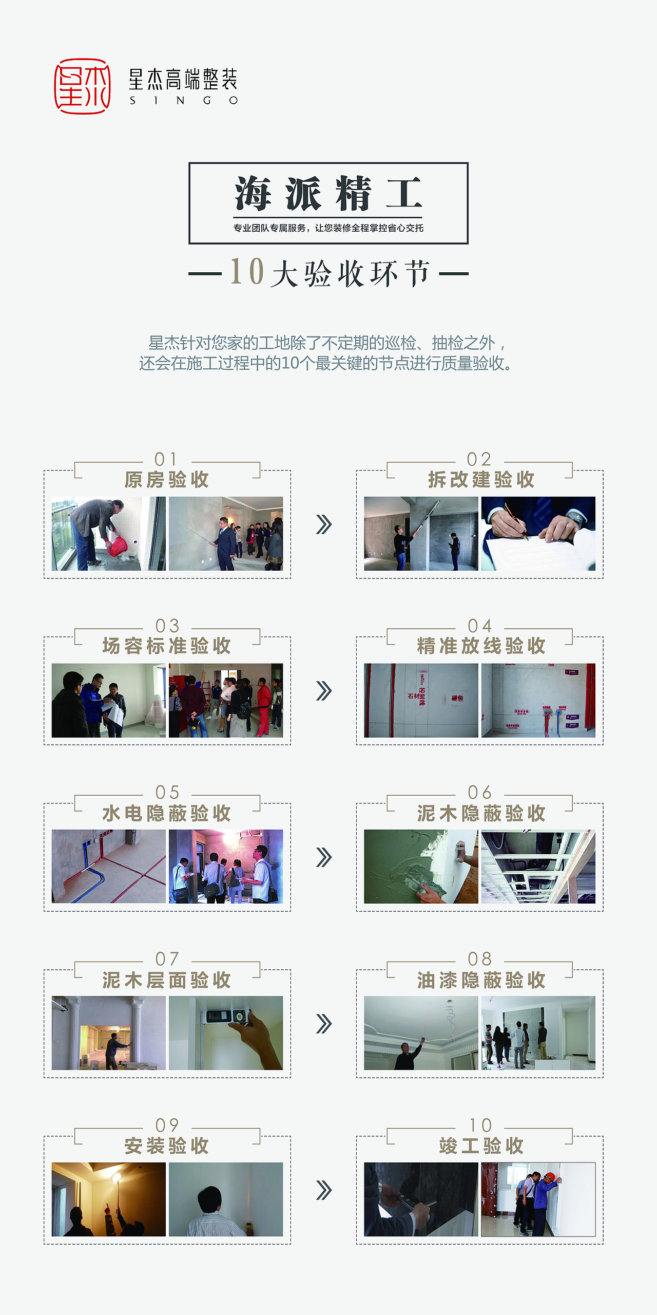 企业文化动线