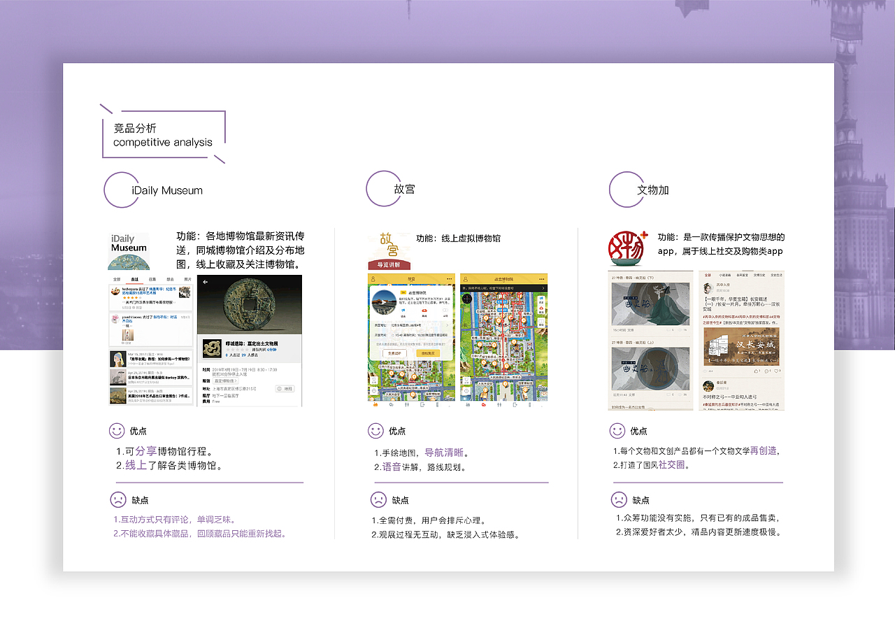 博览——让文物“活”起来（图ZMTYyOTczNTQw） - 交互/UE - 站酷设计师小小黄鱼原创素材 - 站酷ZCOOL