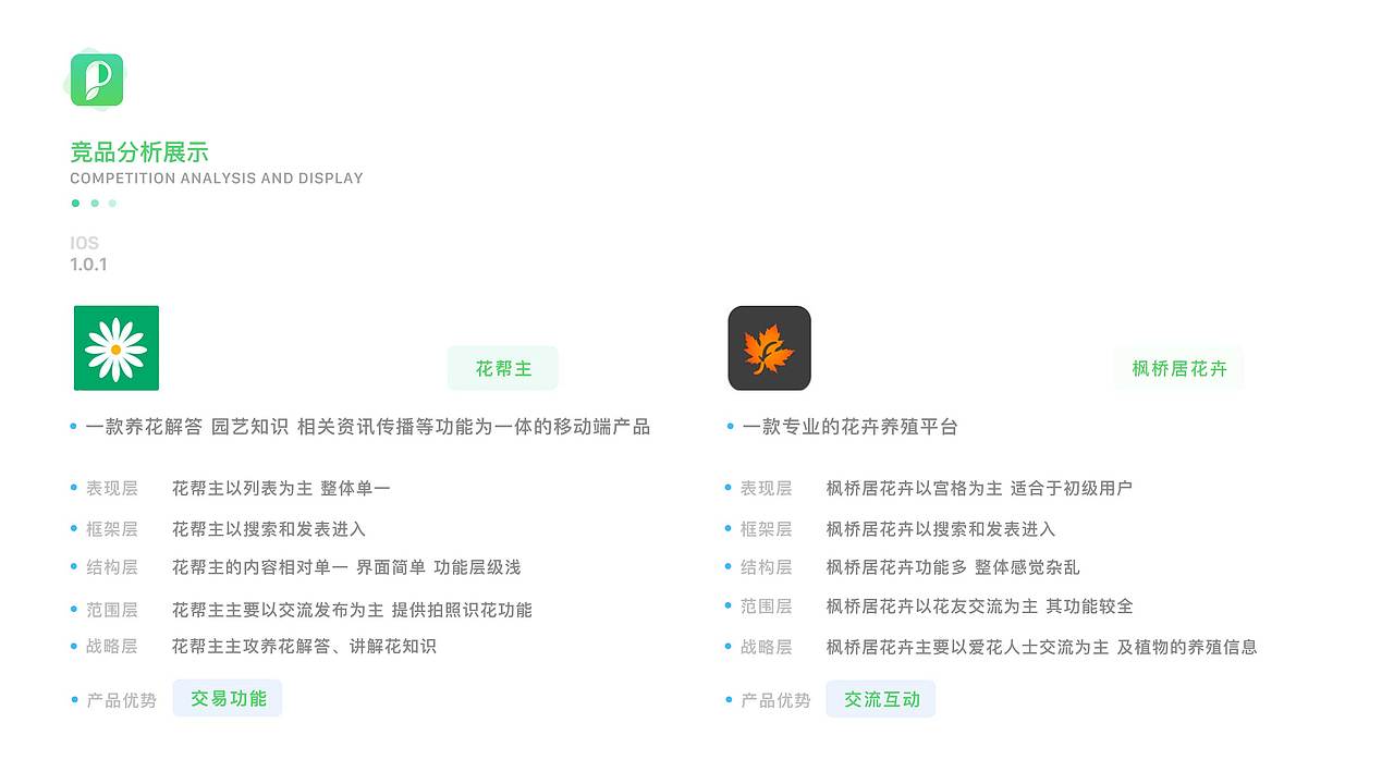 作品集（图ZMTM2NTQyOTg0） - 软件界面 - 站酷设计师任小倩原创素材 - 站酷ZCOOL