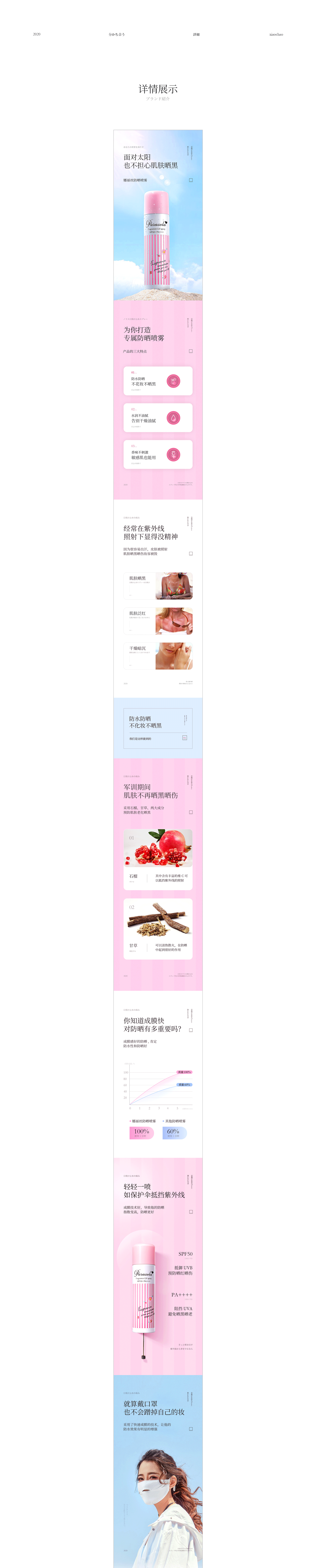 护肤品详情整理(图ZMjU0MzIwNjI0) - 电商 - 站酷设计师曾海春原创素材 - 站酷ZCOOL