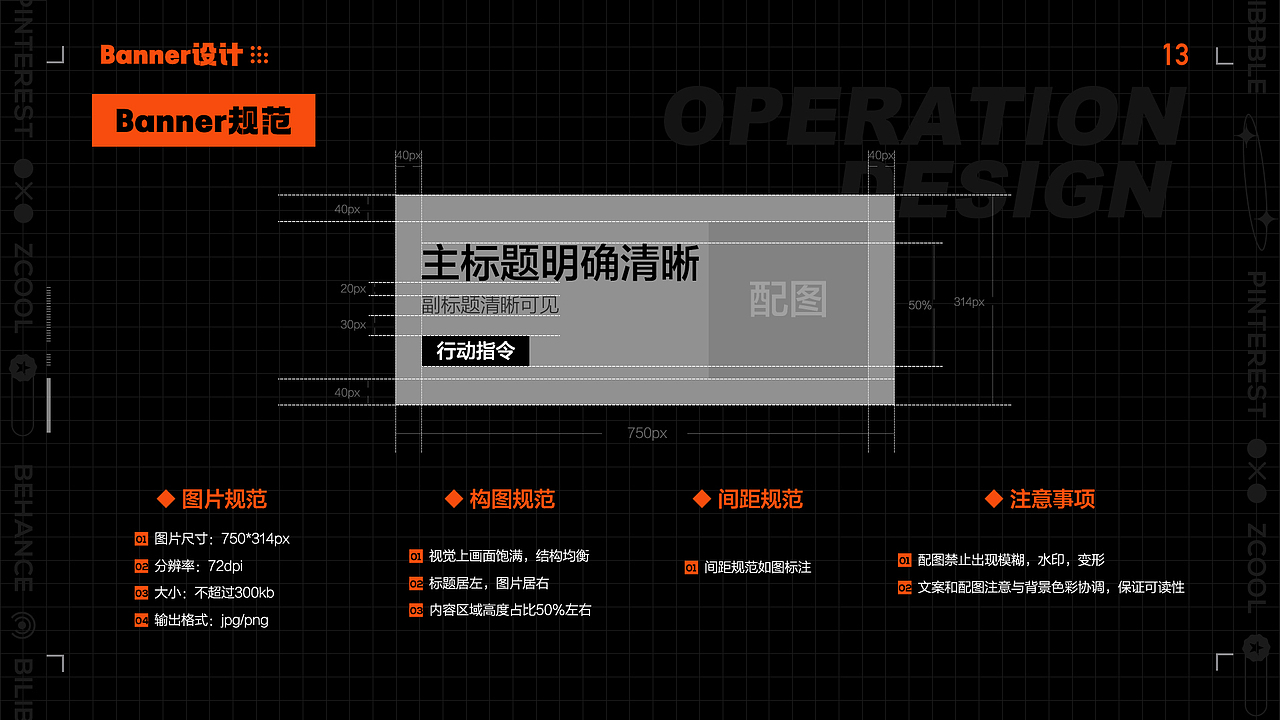 2021作品集（图ZMjU4OTA4NzM2） - APP界面 - 站酷设计师小肥肥_c原创素材 - 站酷ZCOOL
