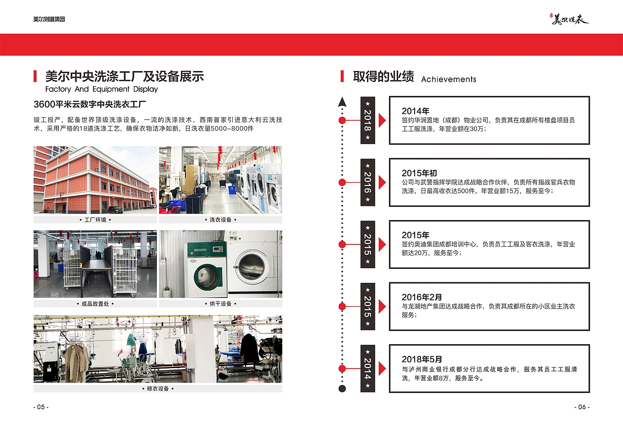 连锁洗衣店画册（图ZMjA0OTkwNjg4） - 宣传物料 - 站酷设计师tvxq靡原创素材 - 站酷ZCOOL