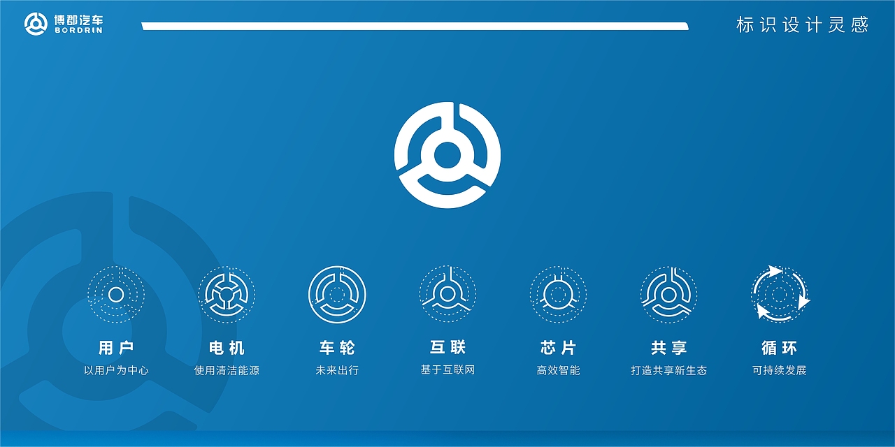 博郡 标识设计 视觉形象设计提案