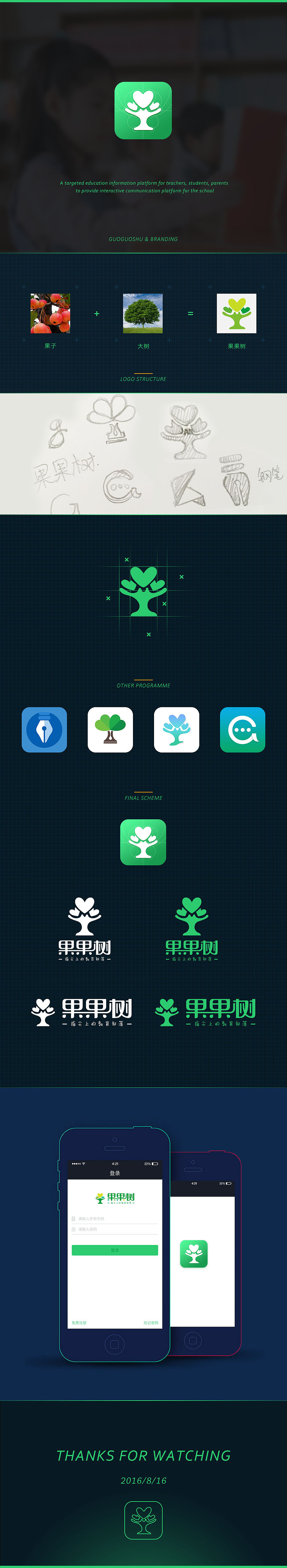 果果树logo设计（工作6）