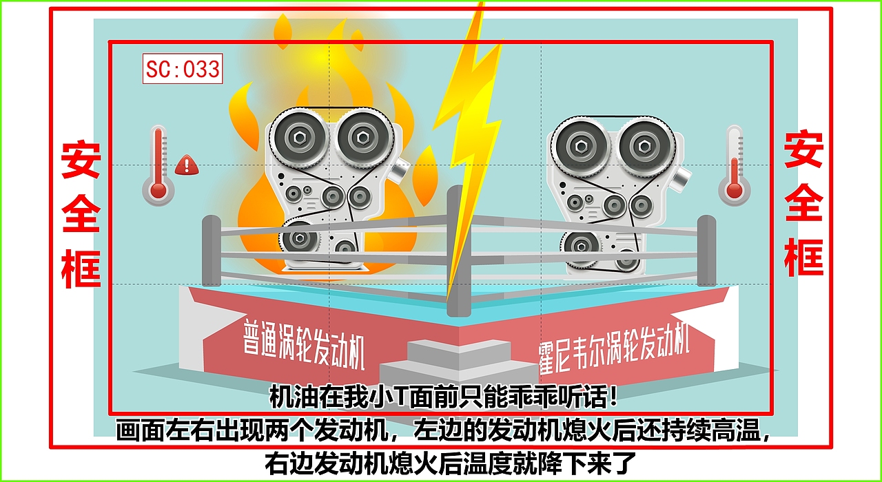 五菱宏光科普动画