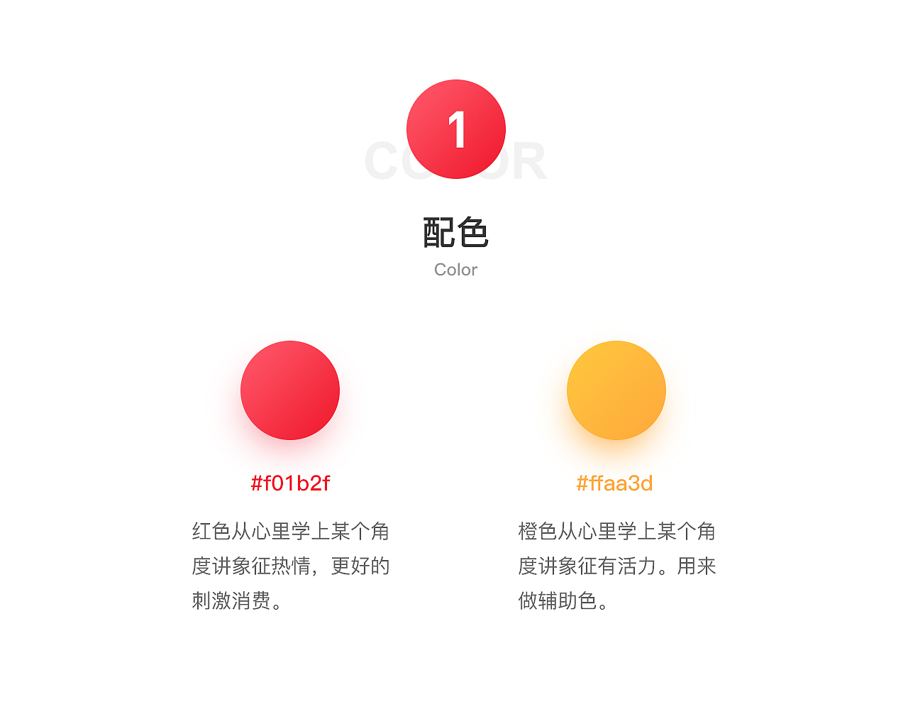 项目（图ZMTMyMDE5MDky） - APP界面 - 站酷设计师Lukki原创素材 - 站酷ZCOOL