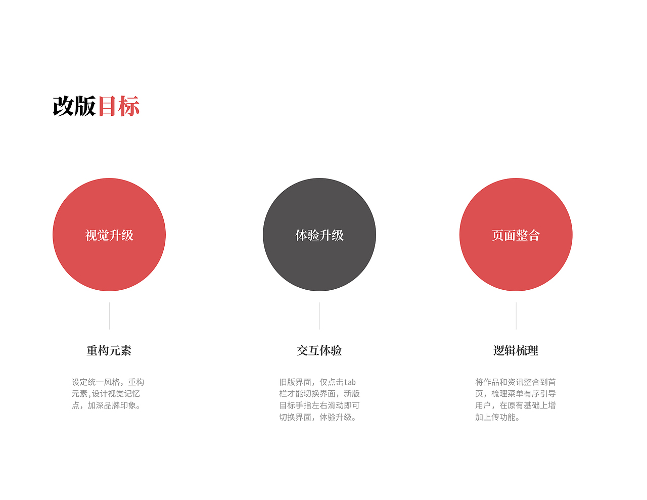 「几案」移动端升级（图ZMjczMzI0MTQw） - APP界面 - 站酷设计师Ju_Feng原创素材 - 站酷ZCOOL