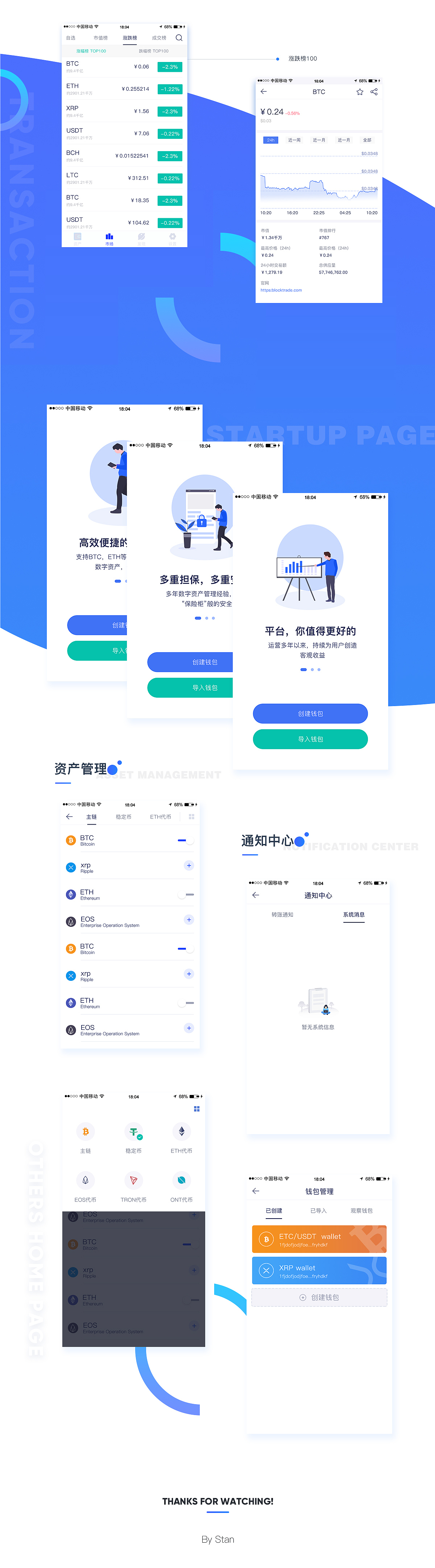 钱包（图ZMTg5MDEzODIw） - APP界面 - 站酷设计师韩小小小小小小娇原创素材 - 站酷ZCOOL