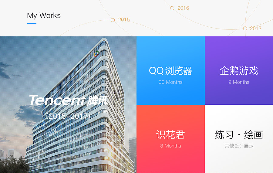 长图简历-简版-2017年版（图ZOTExMTE5NDA=） - 其他平面 - 站酷设计师森林小兵原创素材 - 站酷ZCOOL