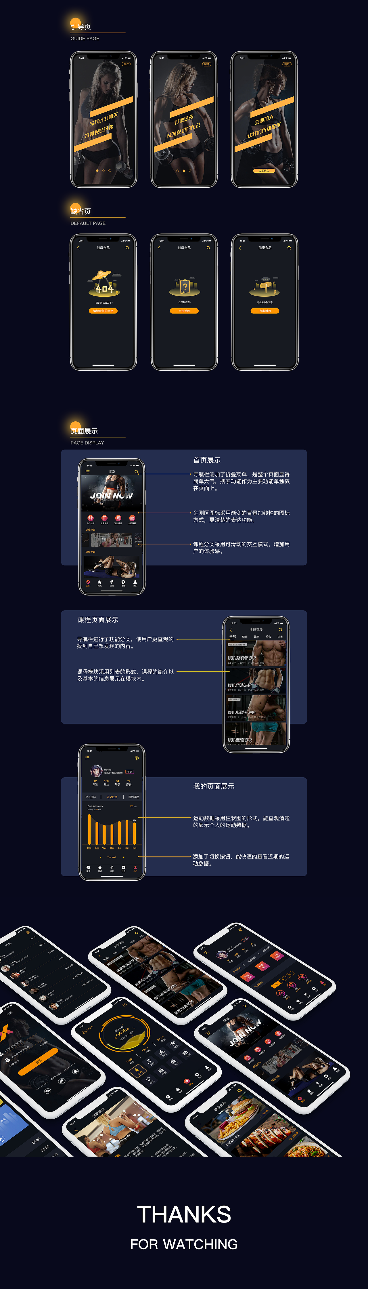 星悦健身（图ZMTgwNTkzMTQ4） - APP界面 - 站酷设计师冰冷的微笑原创素材 - 站酷ZCOOL