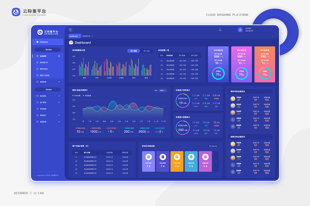 云称重平台-网页端+小程序端（图ZMjg4MzY4NzU2） - 其他UI - 站酷设计师珏摄影痕原创素材 - 站酷ZCOOL