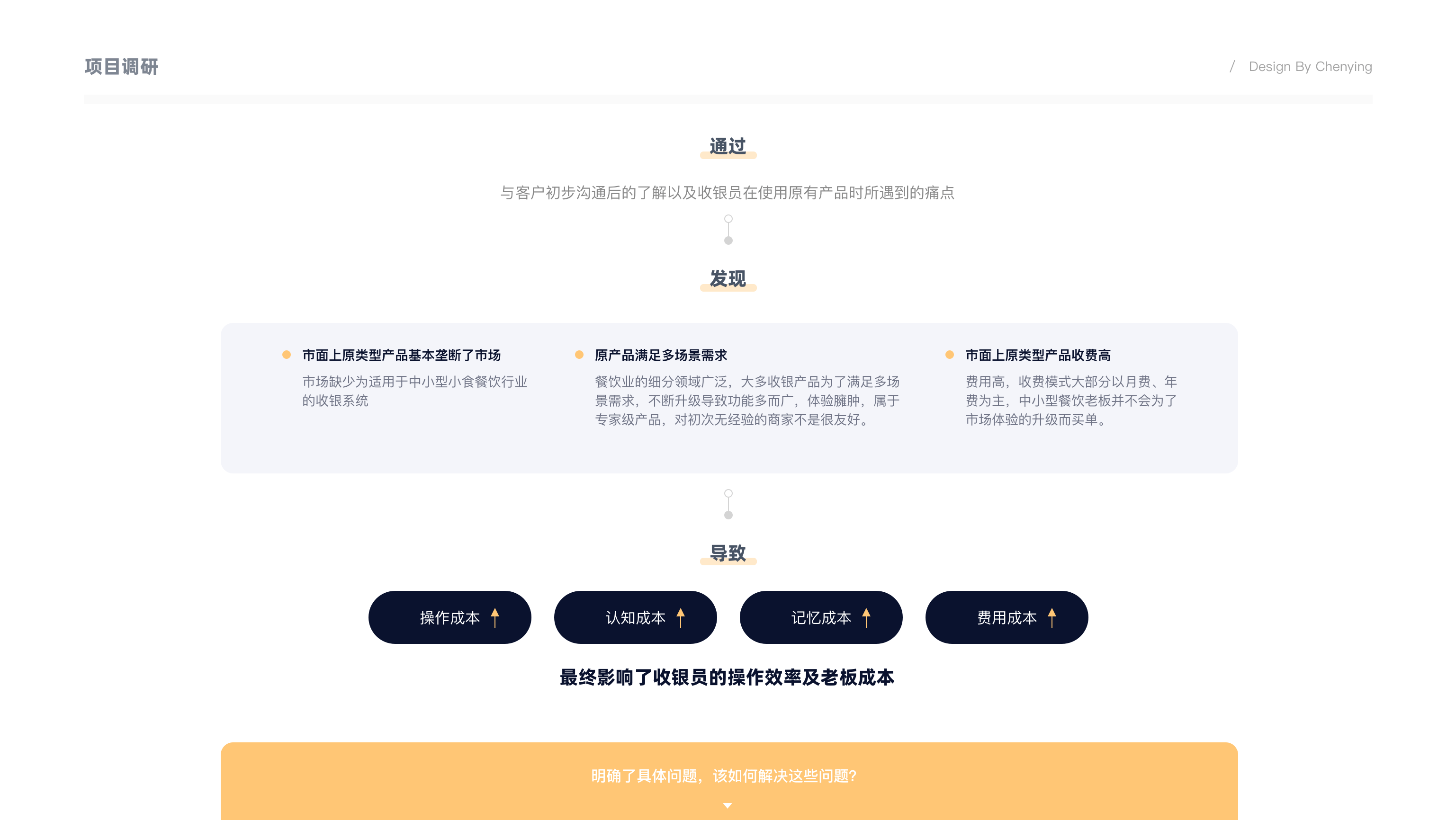 中小型小食餐饮行业收银台「项目总结」（图ZMjg4OTE3NzA4） - 软件界面 - 站酷设计师多肉小陈原创素材 - 站酷ZCOOL