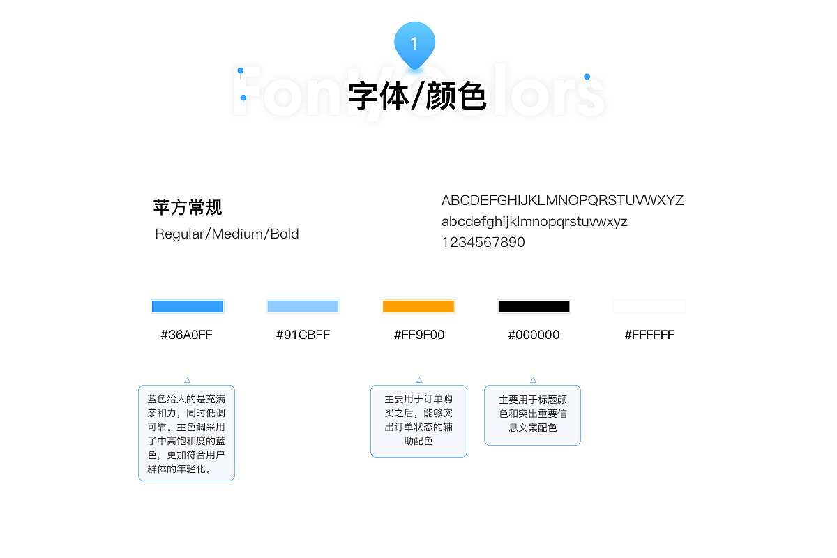 2017作品集。（图ZMTA3NjYwNzE2） - 其他UI - 站酷设计师NorahChen原创素材 - 站酷ZCOOL