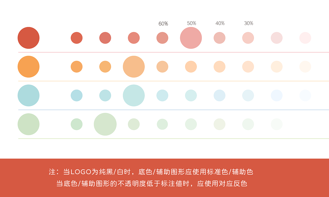 师朴平面作品|麦尚心甜（图ZMjY3MTc0MzA4） - 品牌 - 站酷设计师师朴设计工作室原创素材 - 站酷ZCOOL