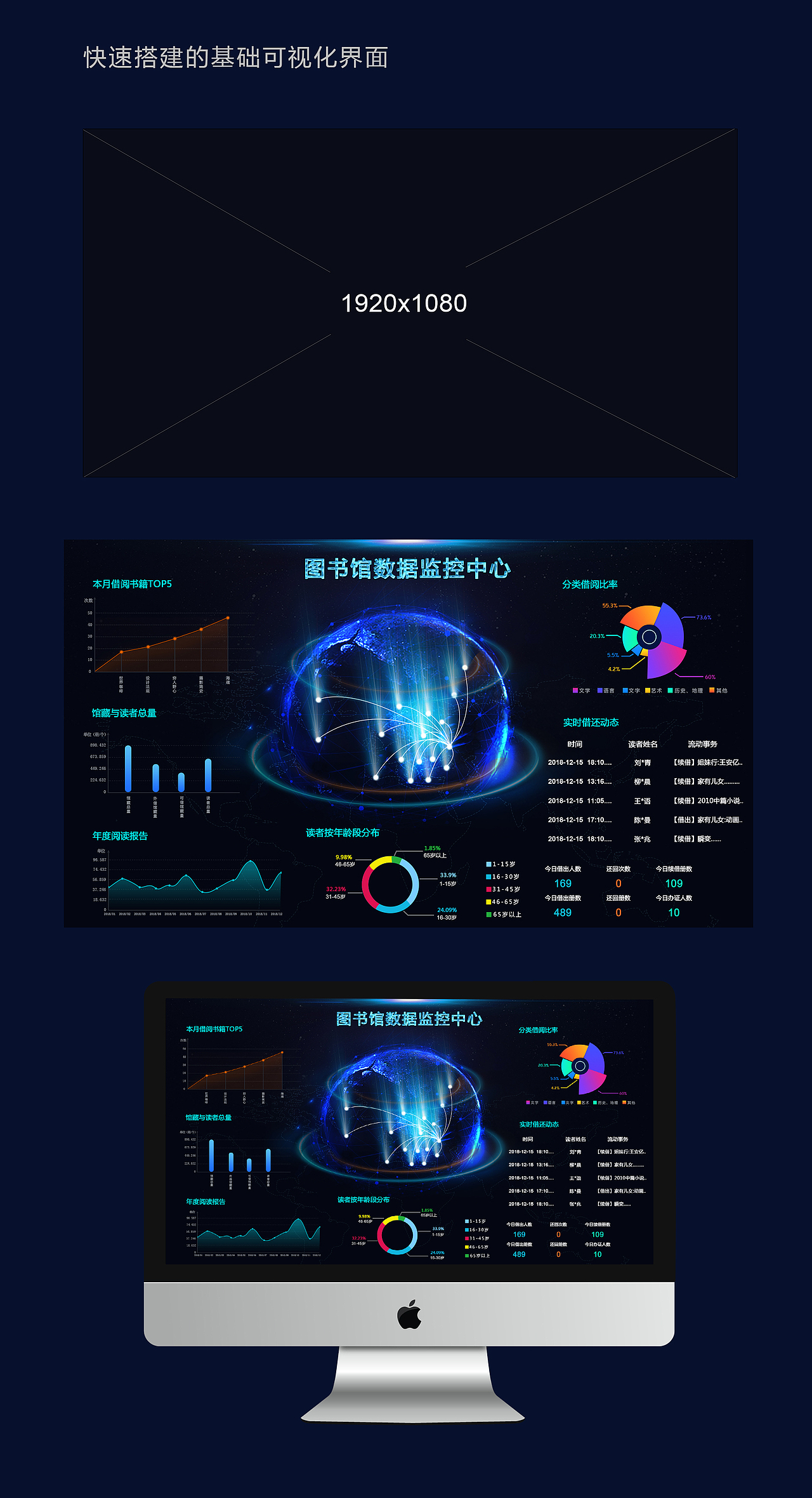 图书馆可视化大屏（图ZMTQzNjUyNDgw） - 其他平面 - 站酷设计师linyan2015原创素材 - 站酷ZCOOL