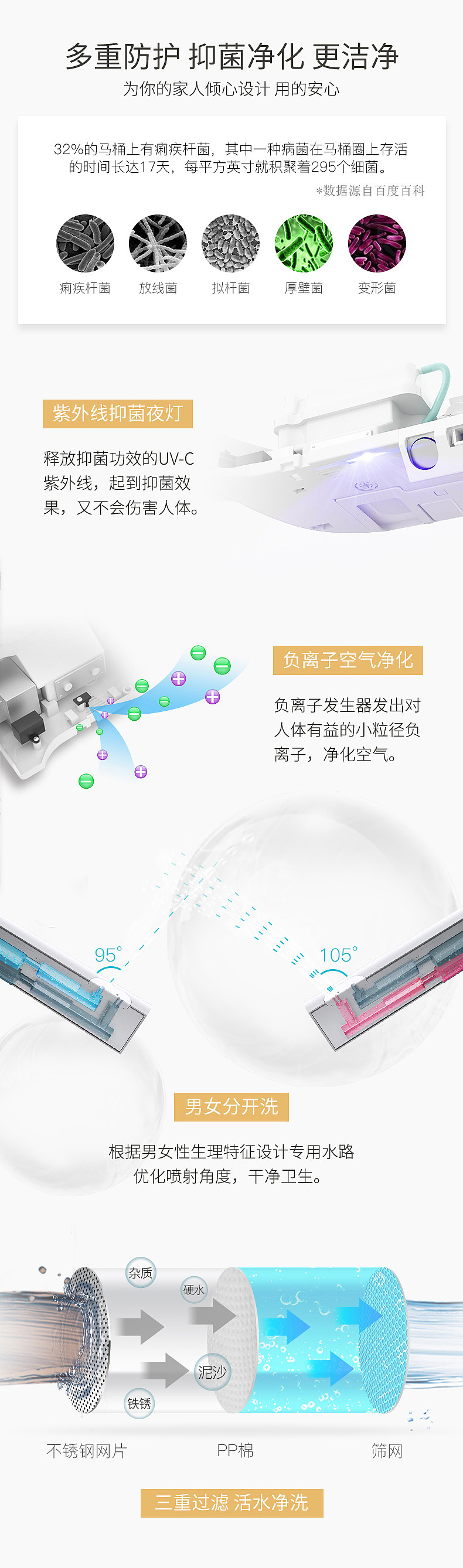 详情页（图ZMTE0MjY2MDA4） - 电商 - 站酷设计师一个小谷原创素材 - 站酷ZCOOL