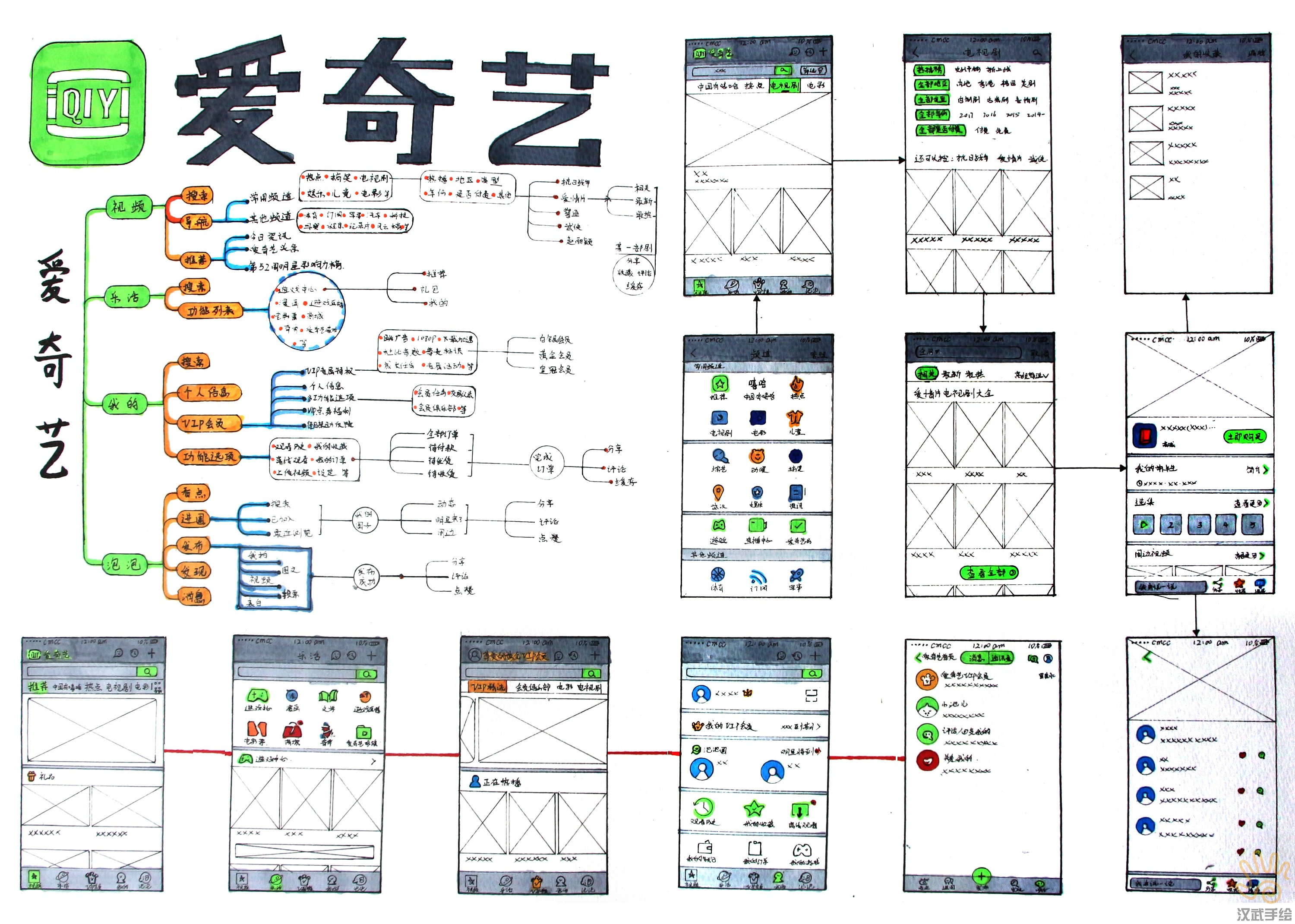 交互信息设计数码设计考研手绘快题