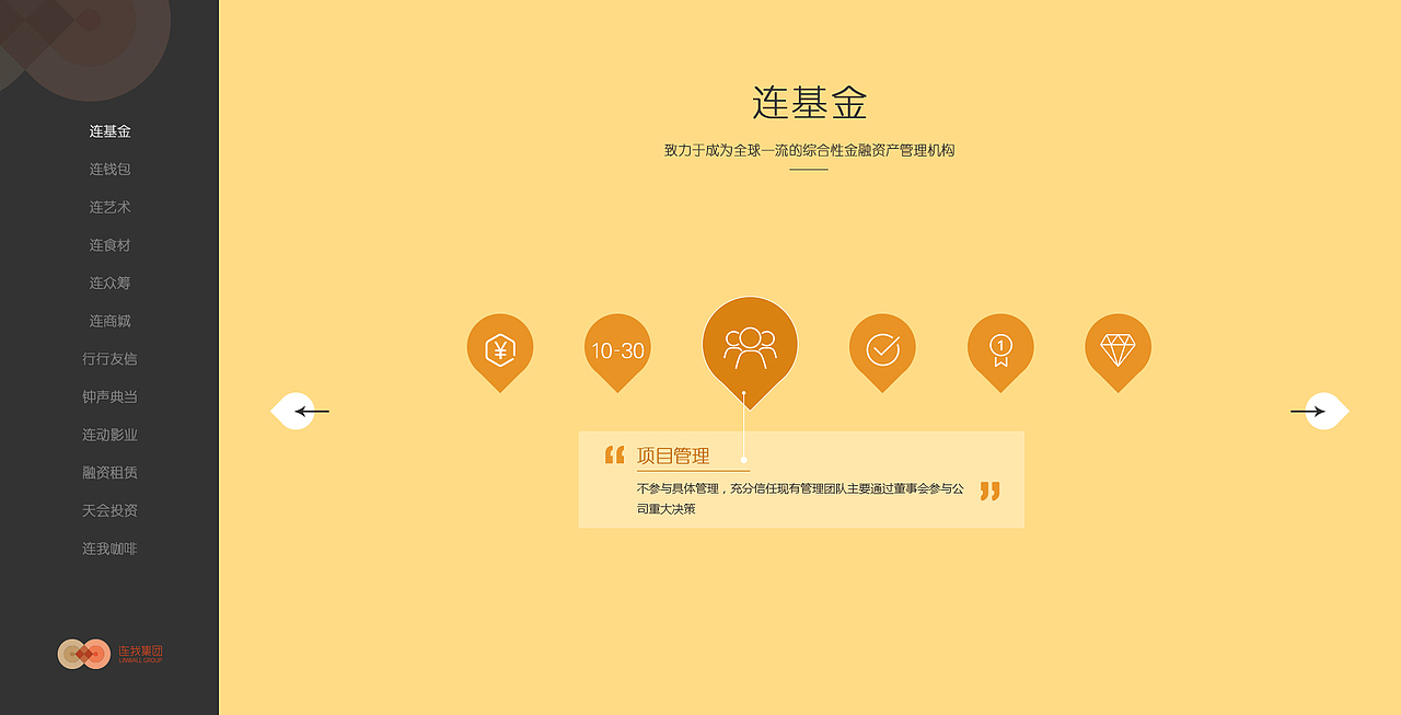 业务板块划分单页_金融类企业站（图ZNTEwNzYzMjA=） - 企业官网 - 站酷设计师大耳朵兔兔_原创素材 - 站酷ZCOOL