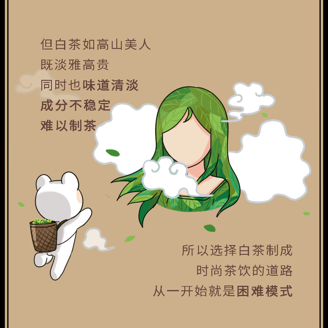 一条推广茶饮工艺的条漫……（图ZMjEzMDMxNzM2） - 艺术插画 - 站酷设计师Tuizzy原创素材 - 站酷ZCOOL