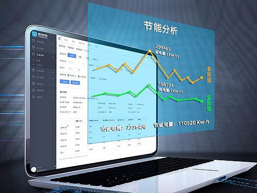 工业物联网软件新功能海报宣传图