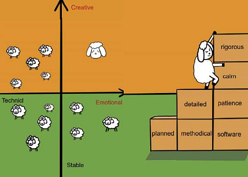 sunny sheep（图ZMjU1NDU5MjI4） - 书籍/画册 - 站酷设计师EveLeo1原创素材 - 站酷ZCOOL