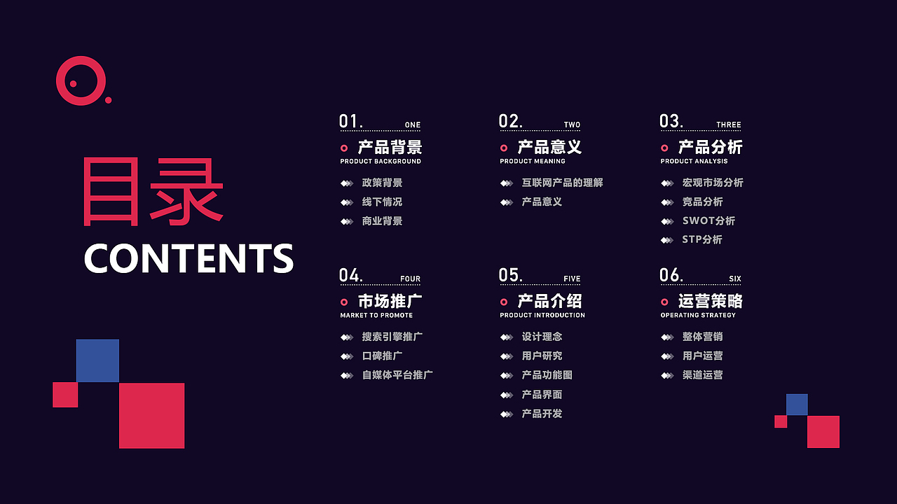 轻松阅新闻资讯app产品项目商业路演报告