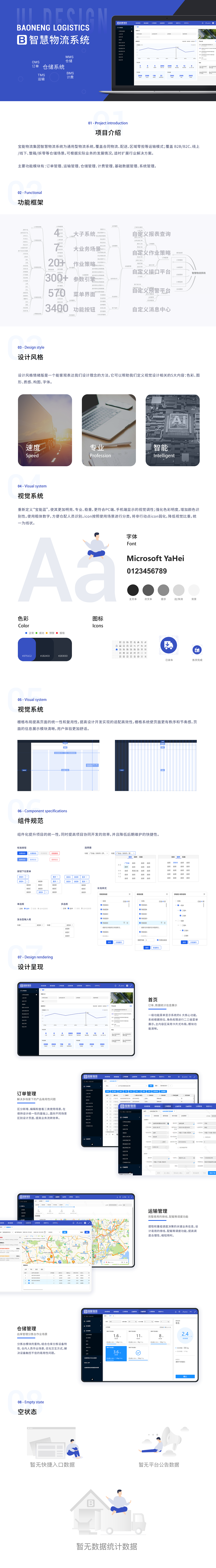 2018-2021作品集（图ZMjc1Nzk0NDAw） - APP界面 - 站酷设计师Anca_az原创素材 - 站酷ZCOOL