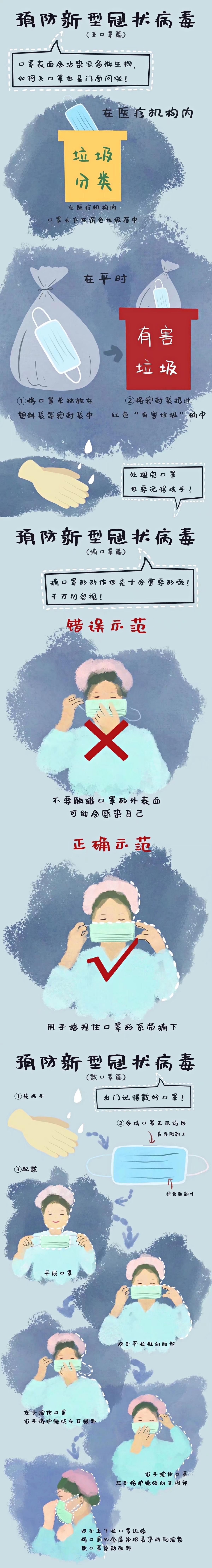 2018-2022的绘画成长史（图ZMjg5NzM0Njgw） - 创作习作 - 站酷设计师坐在悬崖边边原创素材 - 站酷ZCOOL