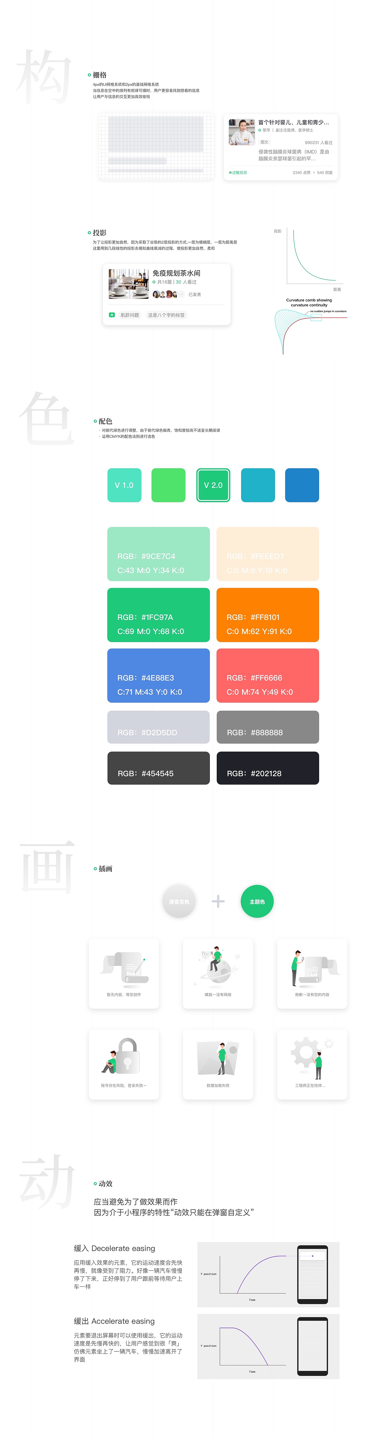 小程序「听听专家说 V2.0.0 复盘」（图ZMTk0Njc1MjY0） - APP界面 - 站酷设计师笙小六原创素材 - 站酷ZCOOL