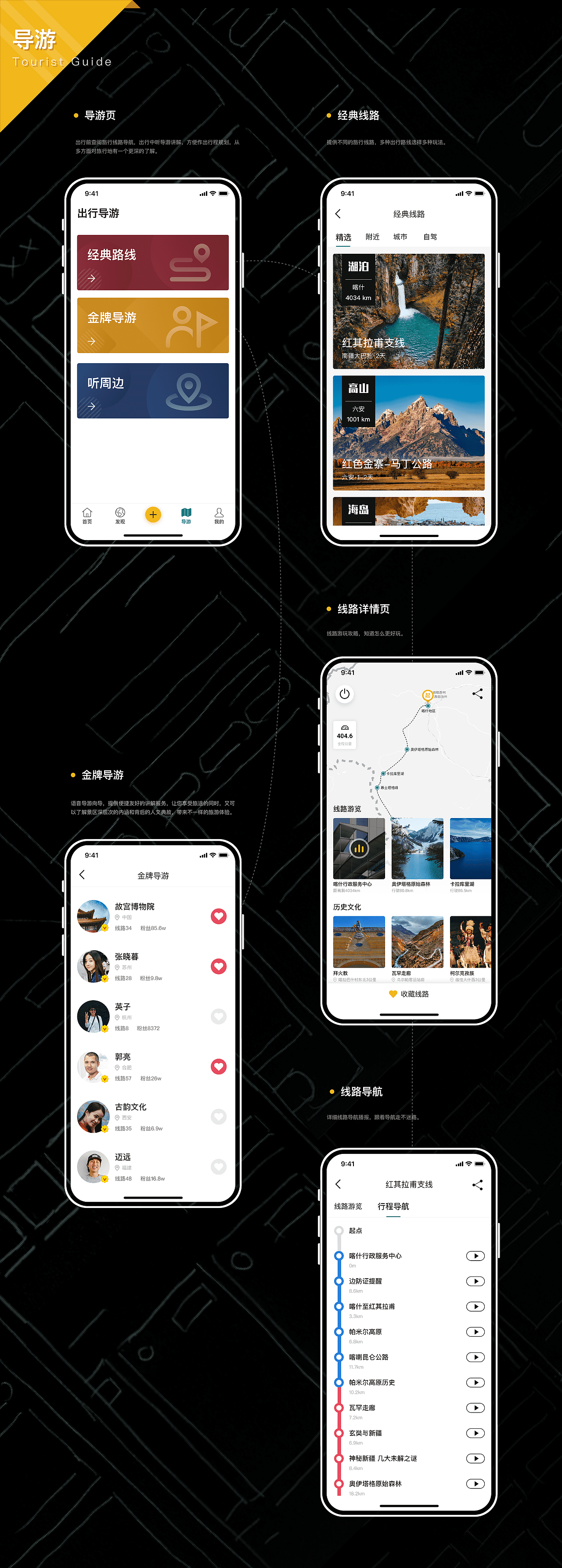 探路｜旅行App设计（图ZMjIyNjQxMzgw） - APP界面 - 站酷设计师润鱼runho原创素材 - 站酷ZCOOL