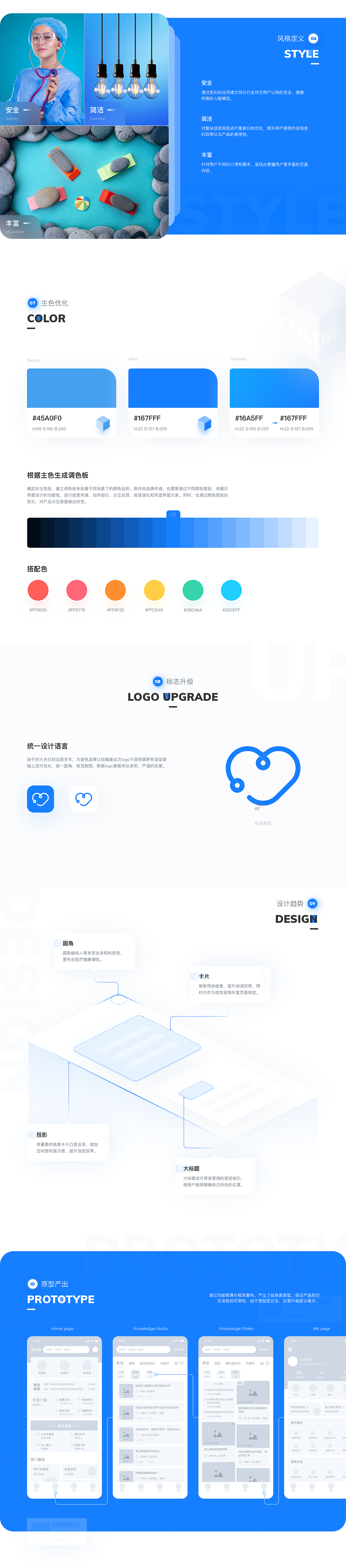 好大夫在线Redesign