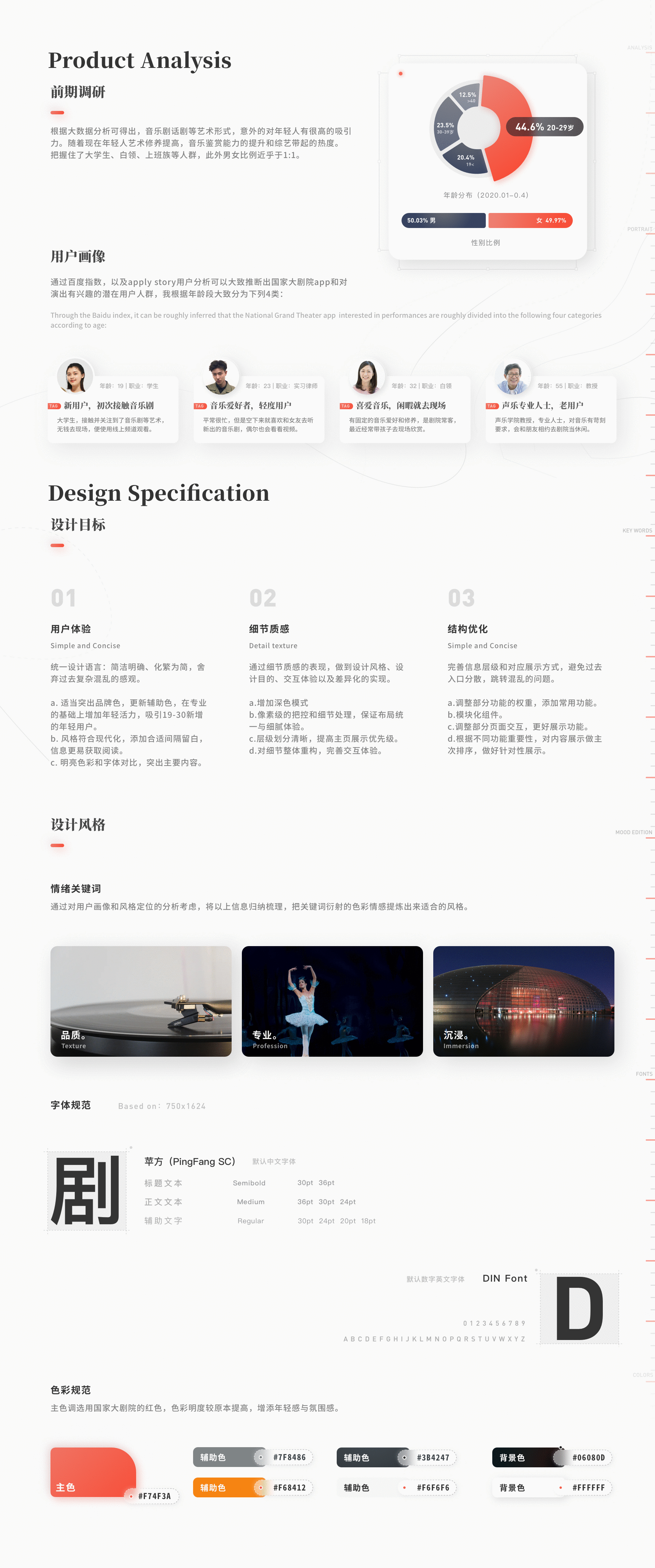 国家大剧院App reDesign -重设计（图ZMjEzMzg3NDA4） - APP界面 - 站酷设计师XUDong徐原创素材 - 站酷ZCOOL