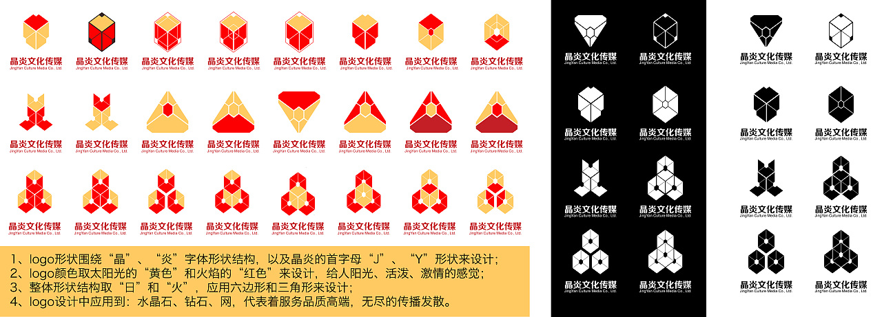 logo ppt 封面 設計 展示（圖ZNDE4OTc1NjA=） - Logo - 站酷設計師Vista_zw原創(chuàng)素材 - 站酷ZCOOL