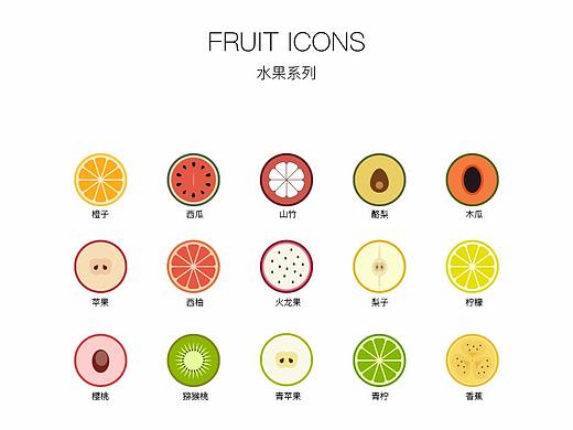 水果icon
