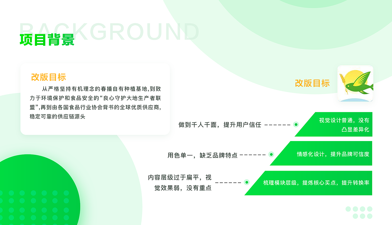 2019Cindy的个人作品集