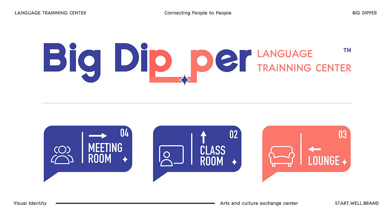 国际语言培训学校LOGO-VI第二阶段提案（图ZMTY5ODA0NTk2） - 品牌 - 站酷设计师思悟品牌设计原创素材 - 站酷ZCOOL