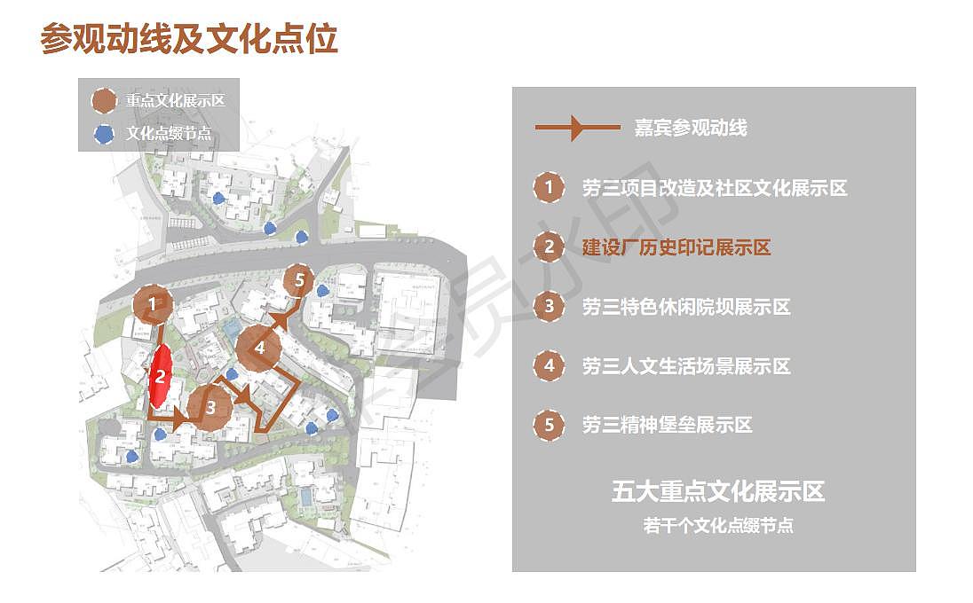 劳动三村文化建设方案（图ZMjkwNzQ5MzQ4） - 景观设计 - 站酷设计师火山跑兔原创素材 - 站酷ZCOOL