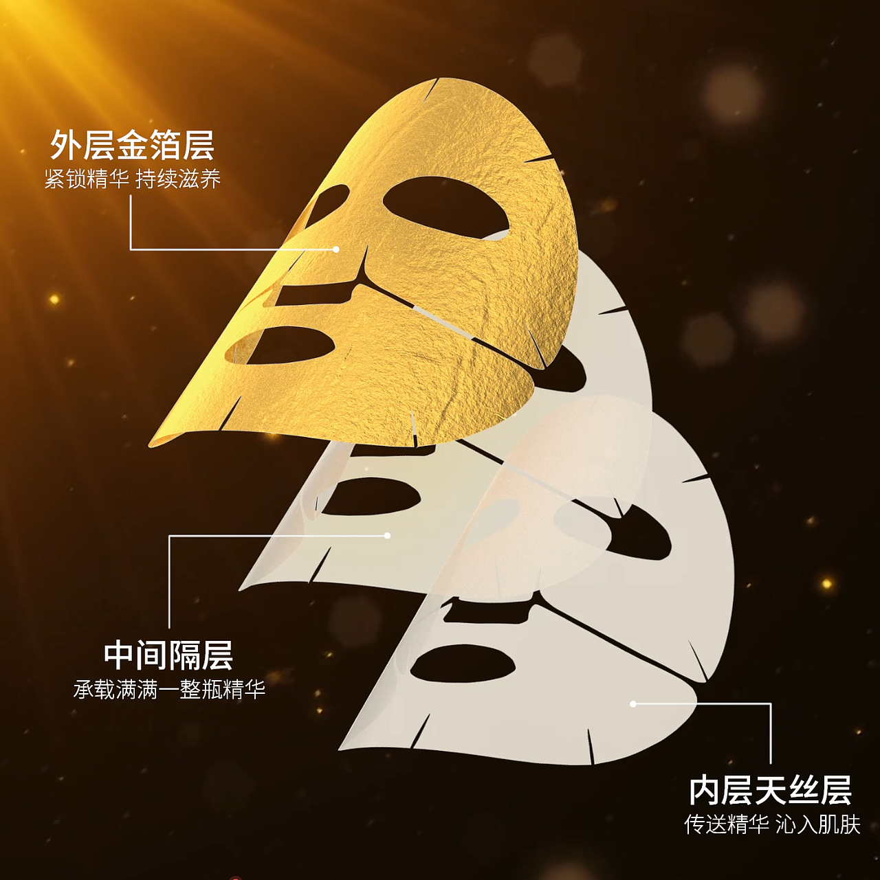 2021年度总结（图ZMjg1NTI1OTMy） - 产品 - 站酷设计师时光重现原创素材 - 站酷ZCOOL