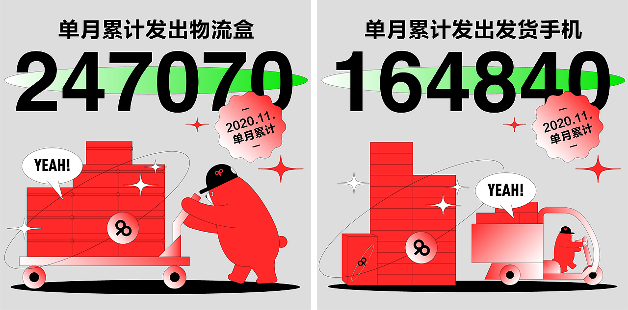 转转严选物流包装升级(图ZMjQxOTM5NzEy) - 包装 - 站酷设计师转转用户体验设计原创素材 - 站酷ZCOOL