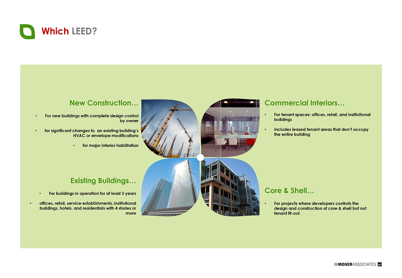 綠色環(huán)保LEED服務(wù)介紹畫冊(cè)（圖ZMjM4Mzg3ODQ=） - 書籍/畫冊(cè) - 站酷設(shè)計(jì)師多選一的sophia原創(chuàng)素材 - 站酷ZCOOL